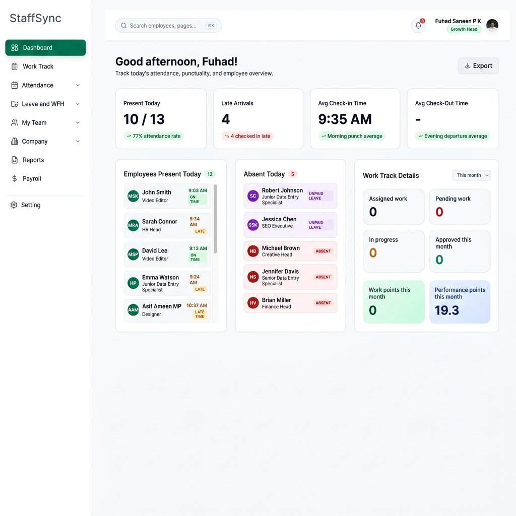 Custom Employee Management System Dashboard
